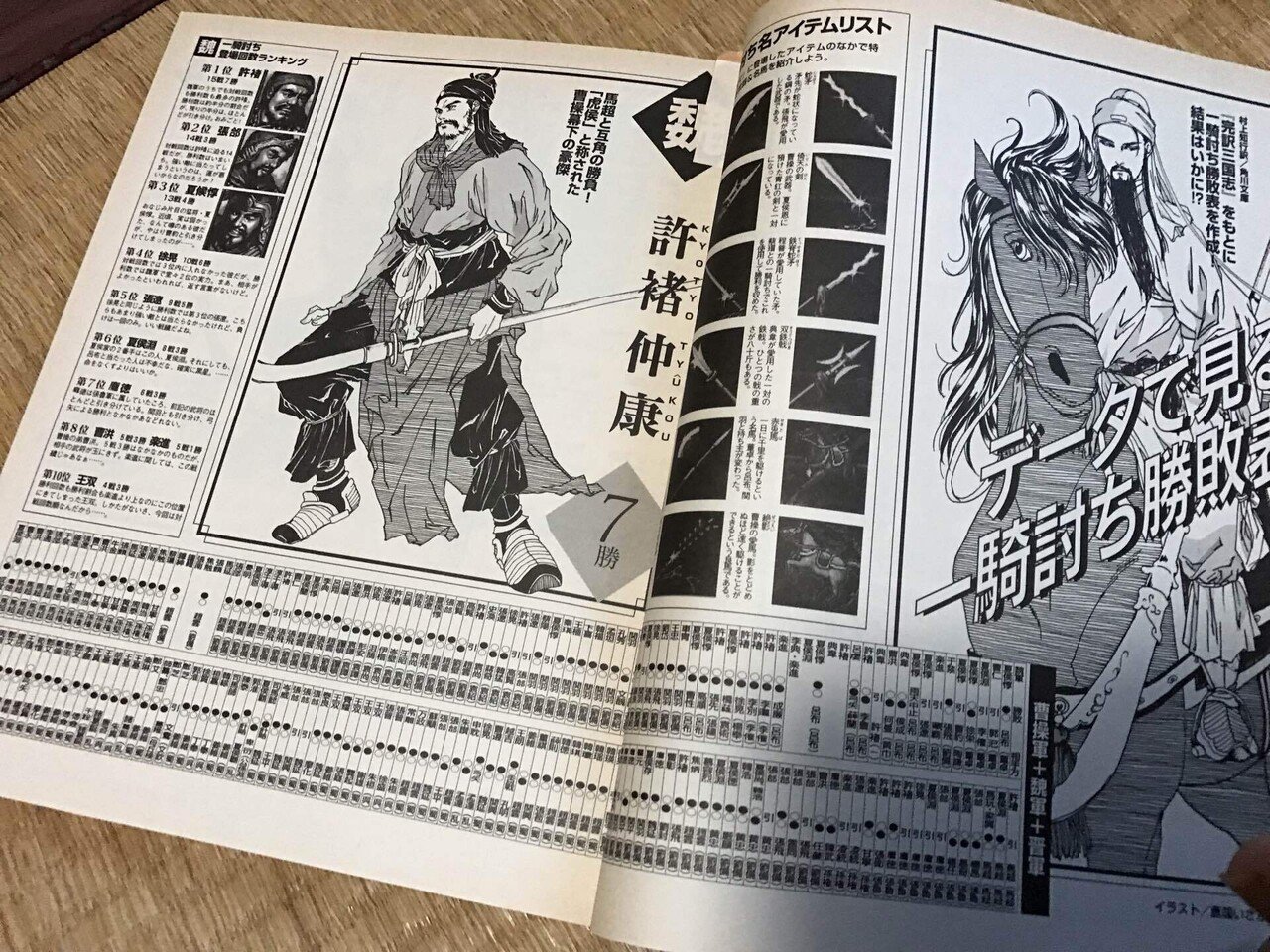私と光栄ゲームパラダイス⑨｜ドン・ガ馬超