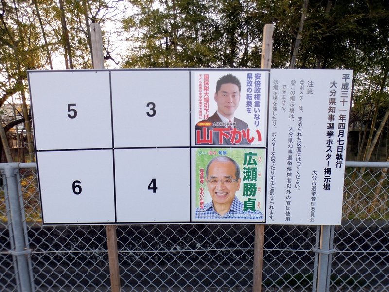 選挙ウォッチャー 大分県知事選２０１９ 分析レポート チダイズム Note