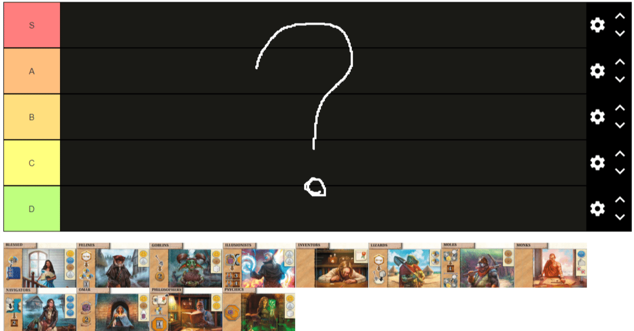 テラミスティカ 革新の時代 勢力Tierリスト｜つがい◇ゆあ