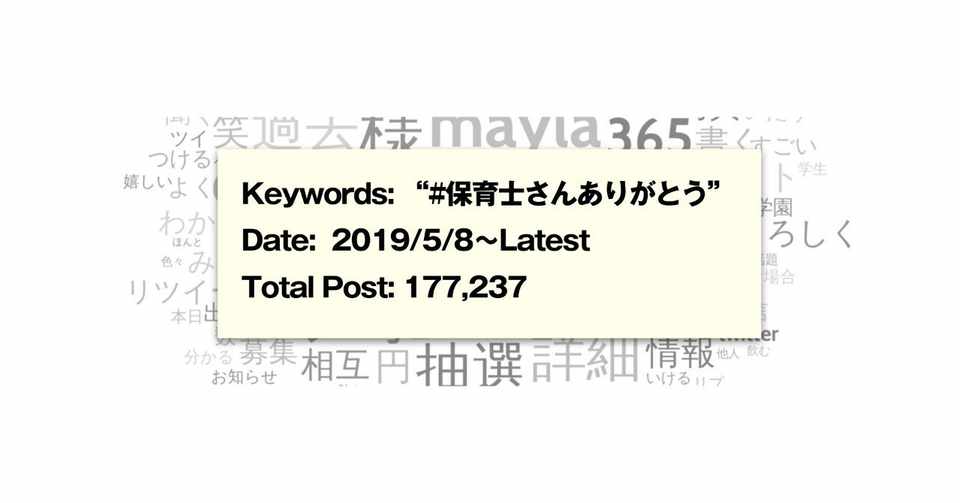 保育士さんありがとう に見るtwitter拡散の構造について 金清 雄太 Head Of 65db Tokyo Note