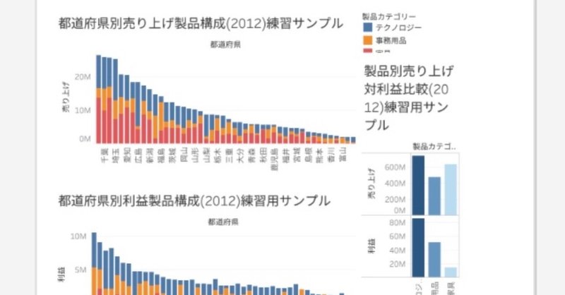 第2回 Tableau Publicで図表を作ってみよう 2019 5 13 Tableauやってみよう Note