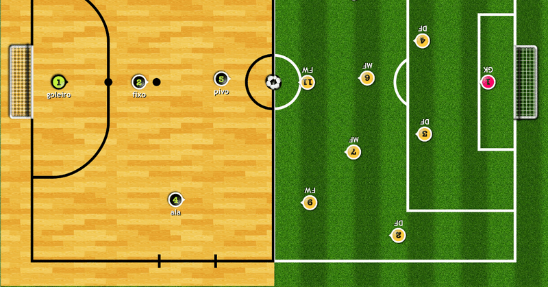 フットサルで学べるサッカーのプレー シオンコーチ Note