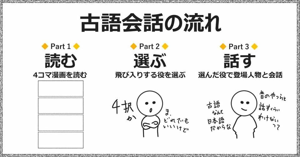古語会話 あさまし いみじ Etc 生きるんだ 真根子 Gazebo Note