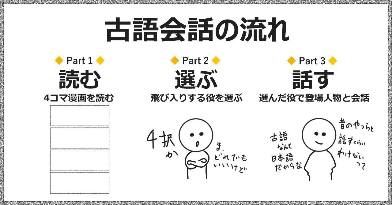 古語会話 あさまし いみじ Etc 生きるんだ 真根子 Gazebo Note