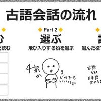 ノベルゲーム 10 分 の待ち時間 古文で遊ぶのもアリ Gazebo Note ノベルゲーム 10 分 の待ち時間 古文で遊ぶのもアリ Gazebo Note