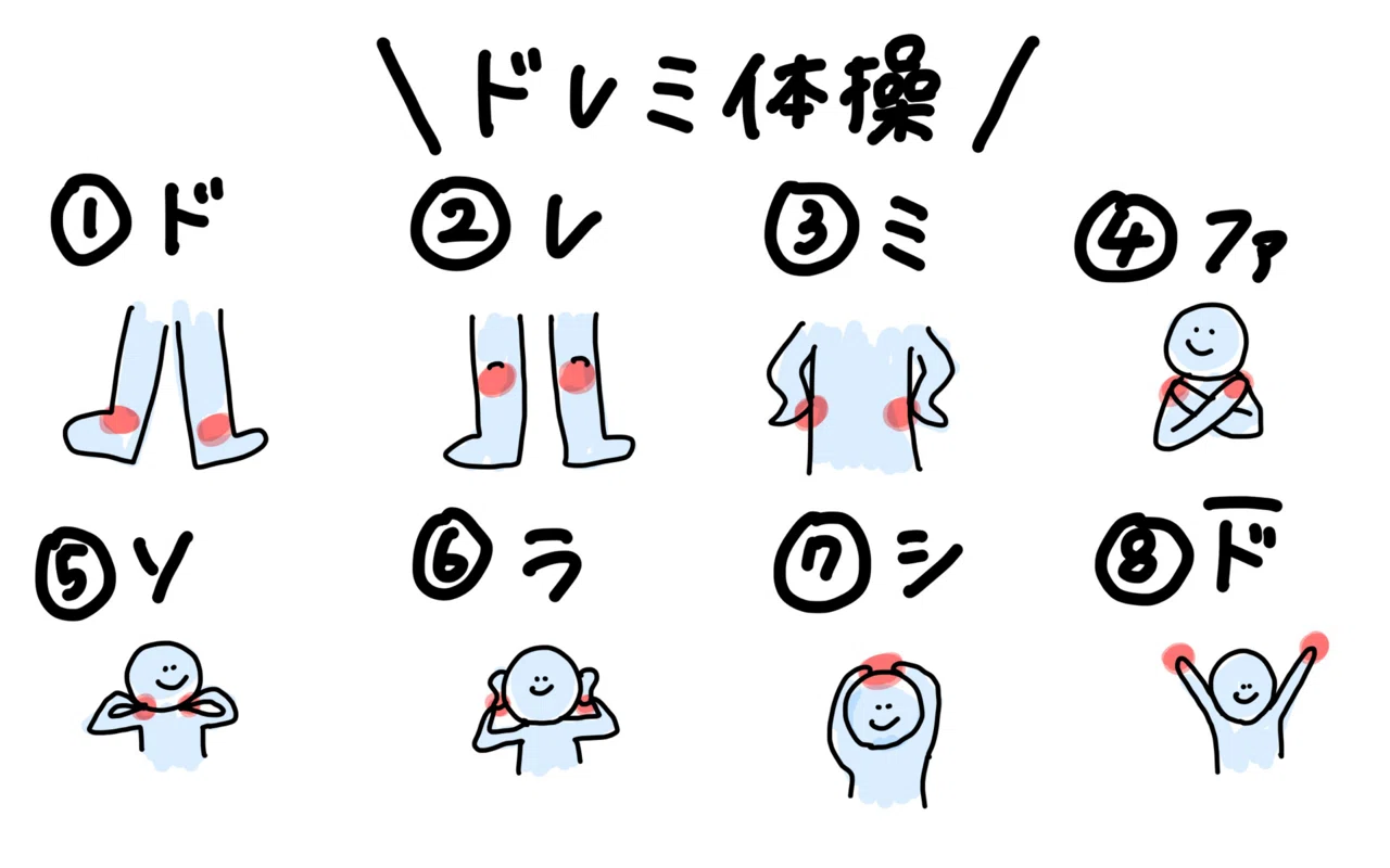 ソルフェージュ】ドレミ体操｜Lomiミュージックラボ