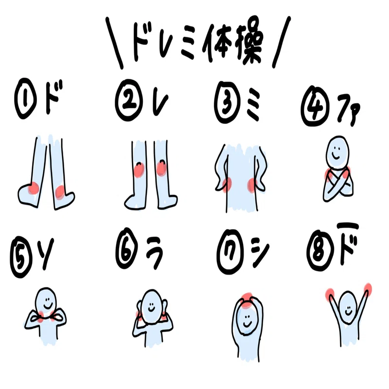 ソルフェージュ】ドレミ体操｜Lomiミュージックラボ