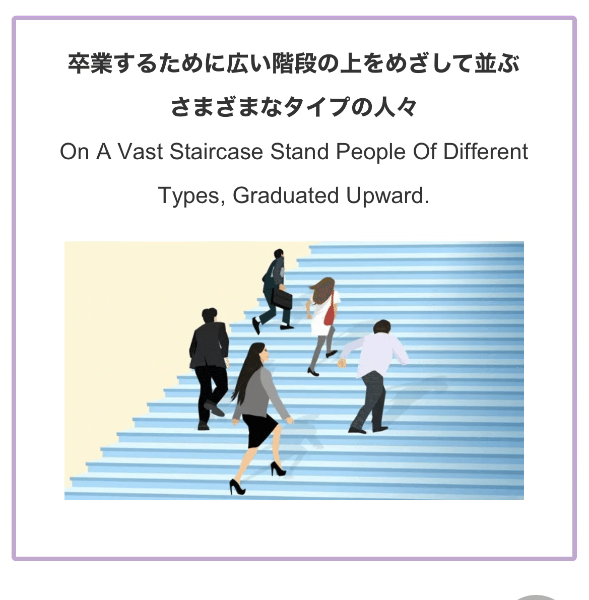 占星術の初心者が自分のホロスコープを読んでみる試み⭐基礎編