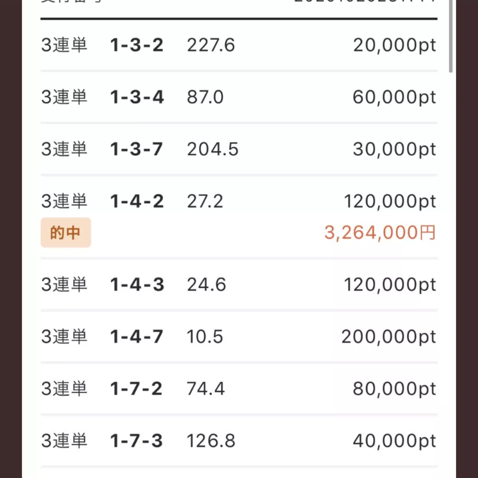 シンヤの競輪予想