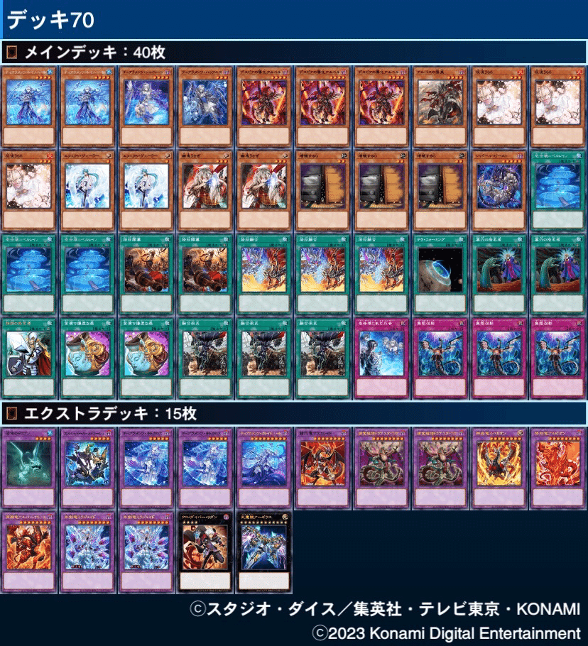 遊戯王史上最強テーマと名高い