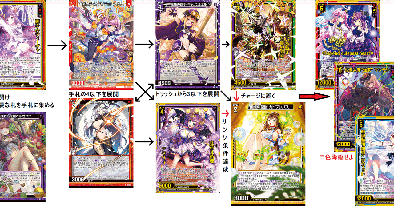 【即日発送】 高レア メサイア デッキ rectangle_large_type_2_1626083
