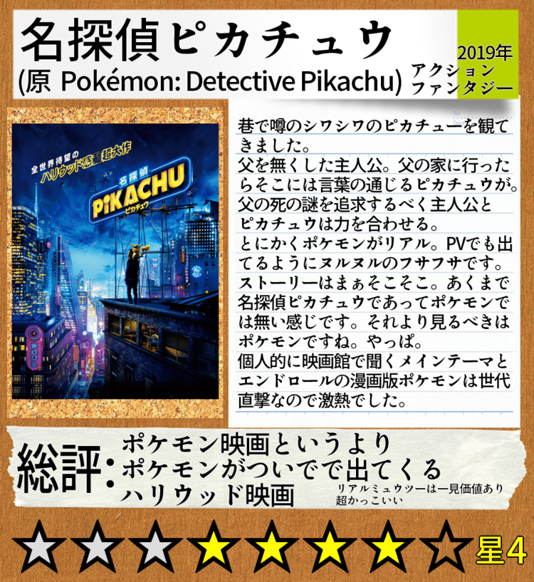 がっつりと観る映画でなくふわふわっと観る映画でした。ストーリーは一本道だし、トレーナーバトルもありませんし。「あ、○○だ！」ってよそ見しながらポケモンを探しながら見るのが良いと思います。でもね。良かった。ミュウツーもギャラドスもかっこいいし、ピカチュウもリザードンもかわいかったです。主人公がピカチュウ。ヒロインがコダックっていうのも嬉しいですよね。そうそう。「コダック」って海外だと「サイダック」なんですね。コダックのコはサイコのコだったんだと知りました。