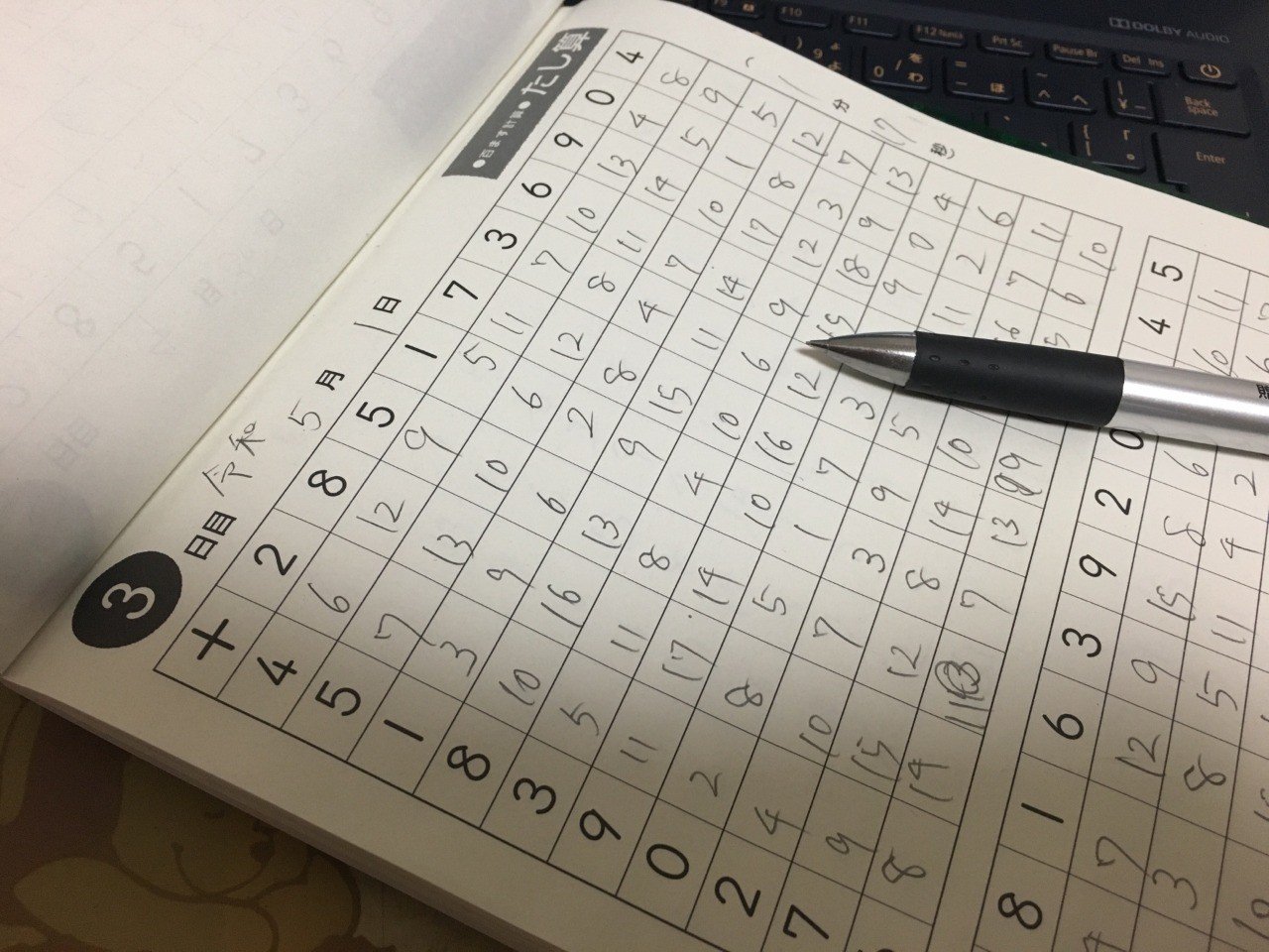 25歳の女が 百ます計算 を2週間つづけたら 仕事の集中が切れなくなった 浜川友希 Note