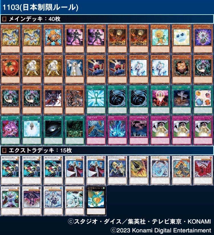 マスターデュエルのゲートボール大会-アンリミ杯1103環境EX 優勝デッキ