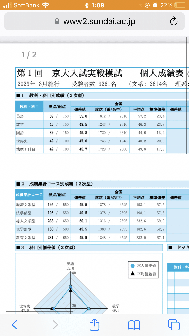 北大　駿台実戦模試　理系　2023年までの5回分 北大駿台実戦模試理系2023年までの5回分