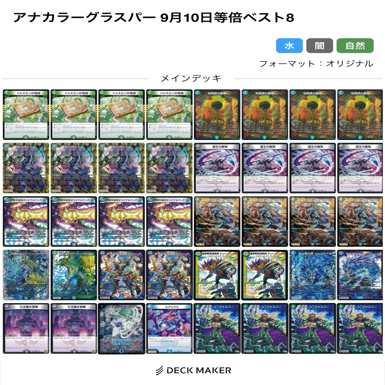 アナカラーグラスパーループデッキ アナカラーグラスパーのすゝめ｜ゴーディ