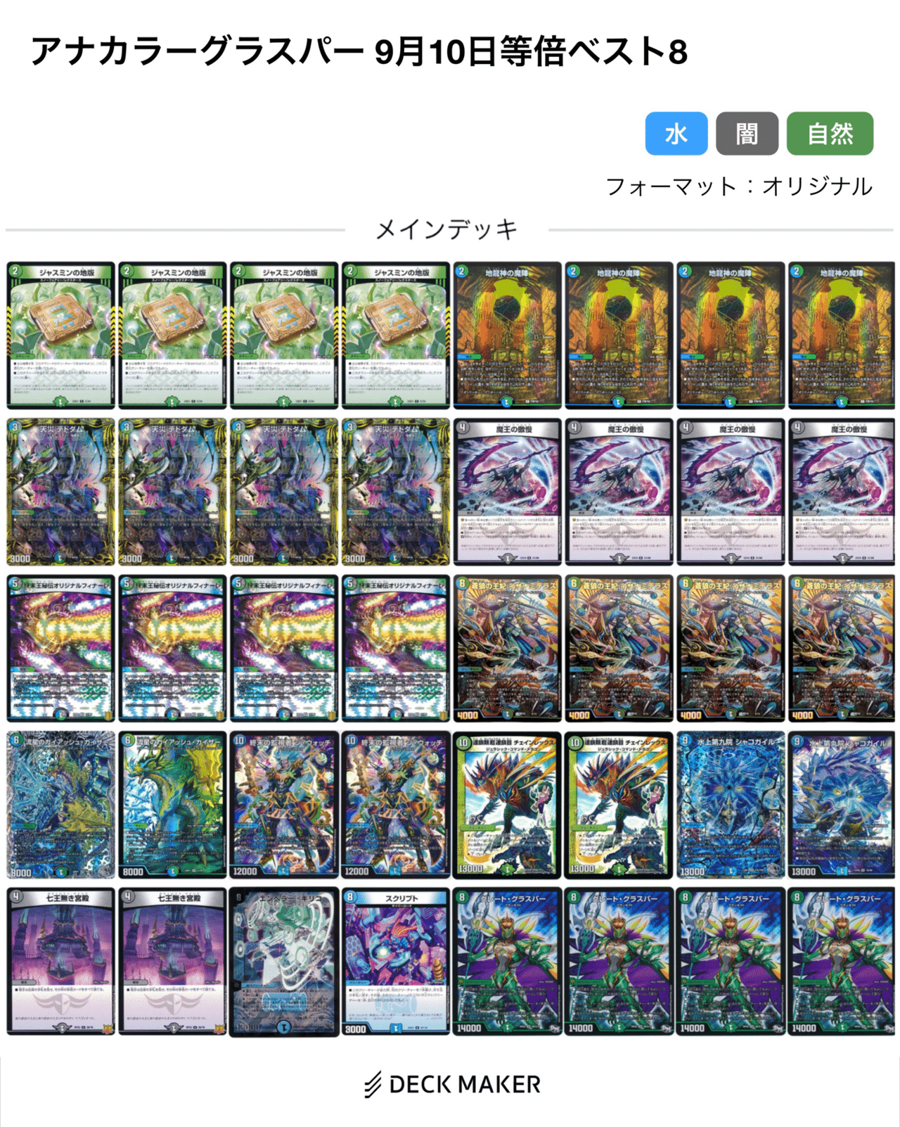 アナカラーグラスパーのすゝめ|ゴーディ アナカラーグラスパーのすゝめ|ゴーディ