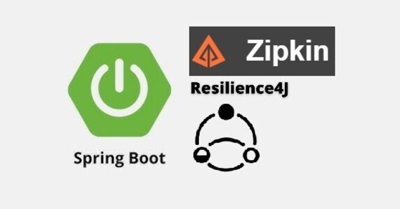 Resilience4j spring cheap boot