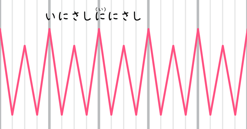拍の取り方 M Inata Note