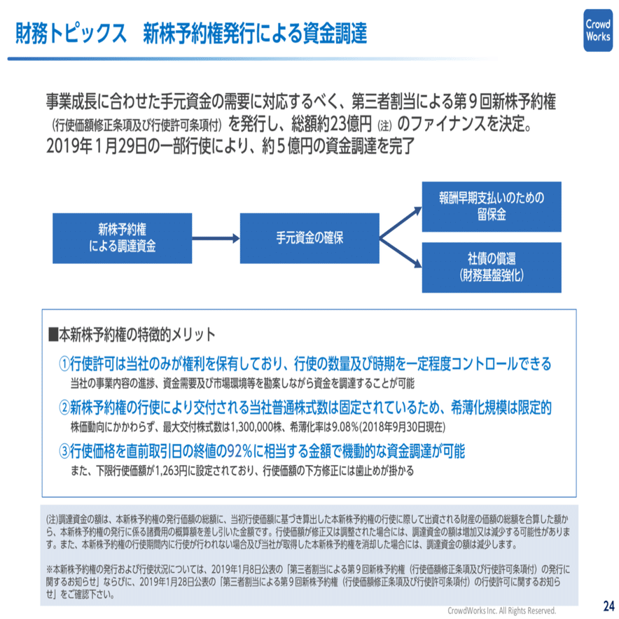 Q. なぜ上場企業が「新株予約権（行使価額修正条項及び行使許可条項付）」で資金調達するのか？｜決算が読めるようになるノート