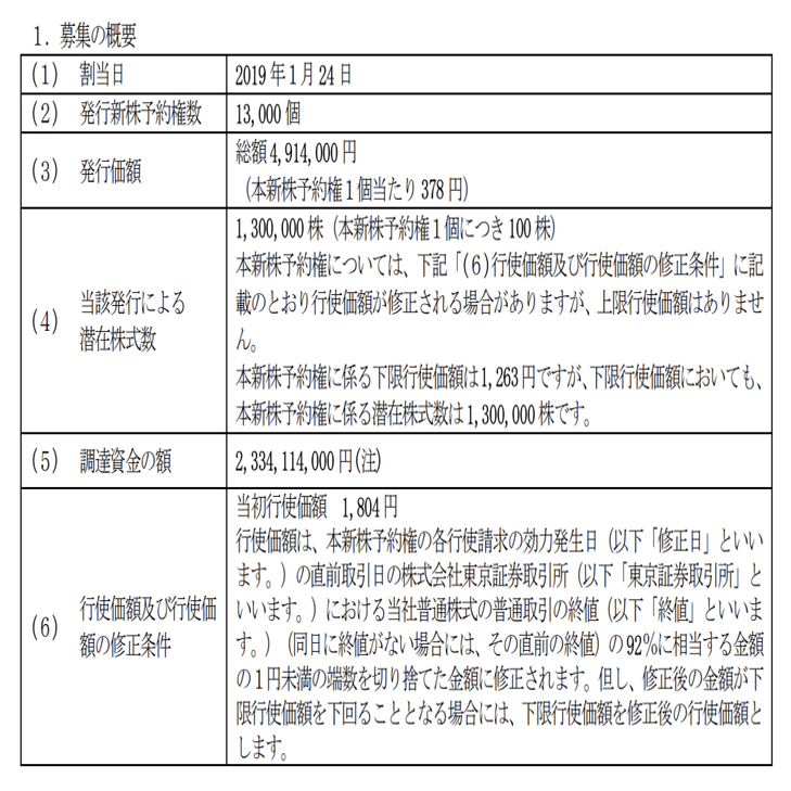 Q. なぜ上場企業が「新株予約権（行使価額修正条項及び行使許可条項付）」で資金調達するのか？｜決算が読めるようになるノート