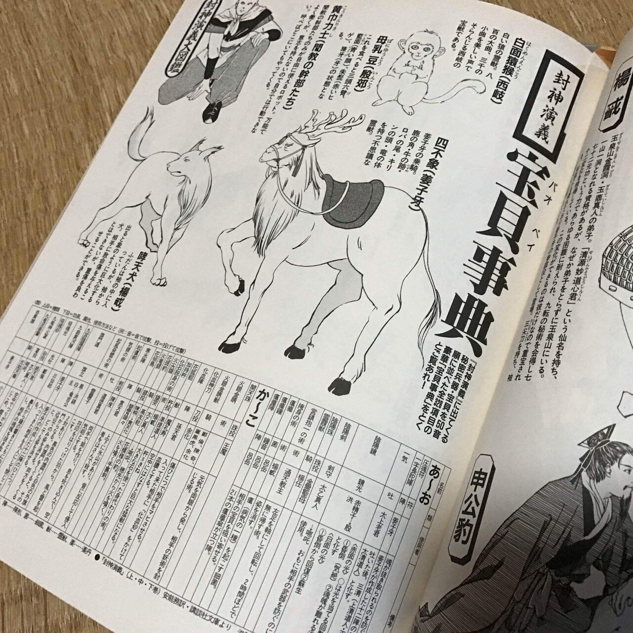 「光栄ゲームパラダイス」Vol.1～8・10＋オマケ 光栄ゲームパラダイス」Vol.1～8・10＋オマケ - メルカリ