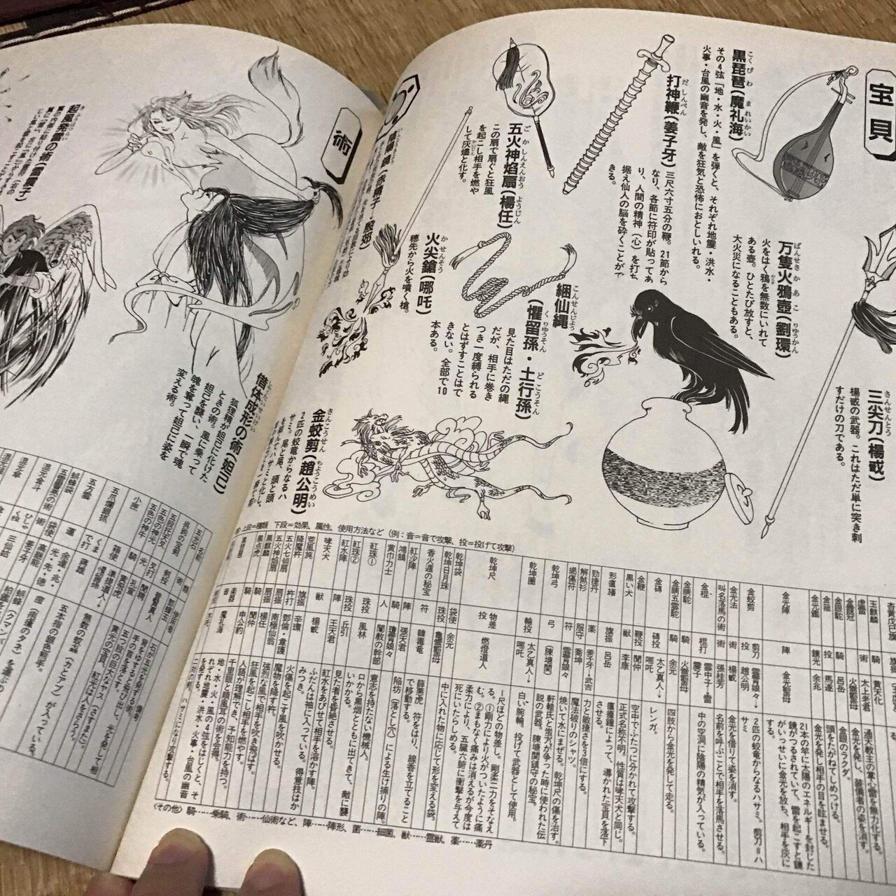 「光栄ゲームパラダイス」Vol.1～8・10＋オマケ 光栄ゲームパラダイス」Vol.1～8・10＋オマケ - メルカリ