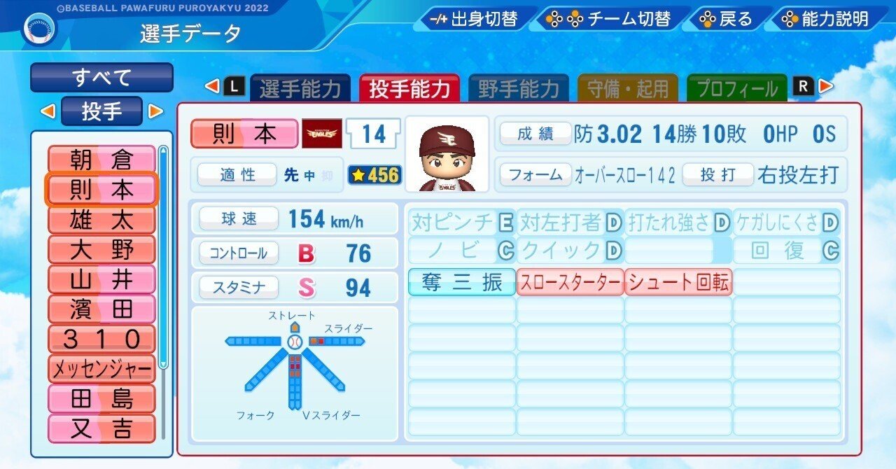 新品 正規品!!  パワプロ2023 則本 昂大(2014年) [再現選手]｜ddn ゲームセンター・ゲームカード