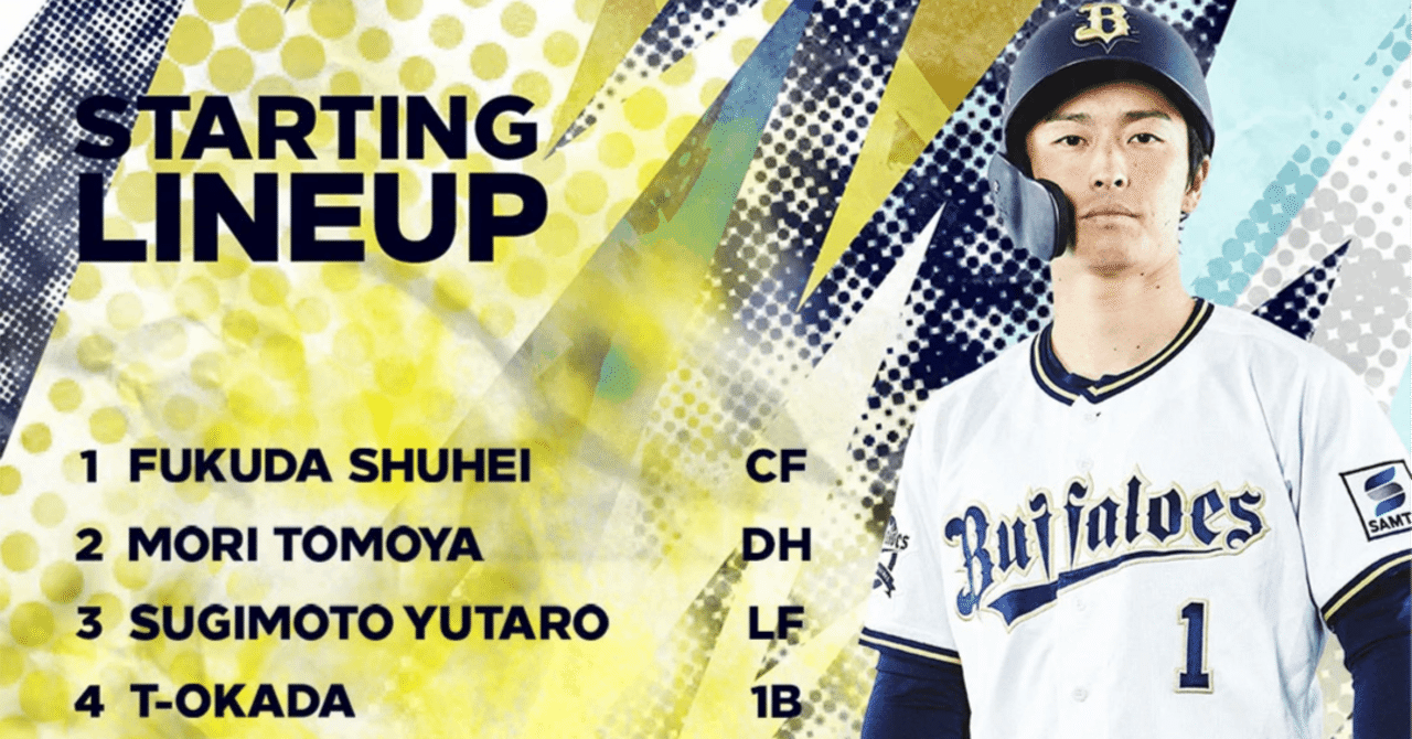 オリックスバファローズ 全員で勝つ2022 2023 選手フェイスタオル 集合