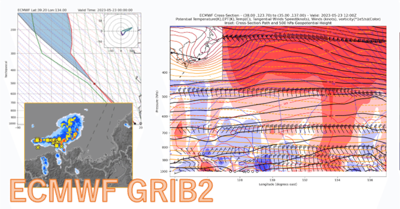 日本海西部を南下した組織化した対流雲域とECMWFのGRIB2 (3/3)