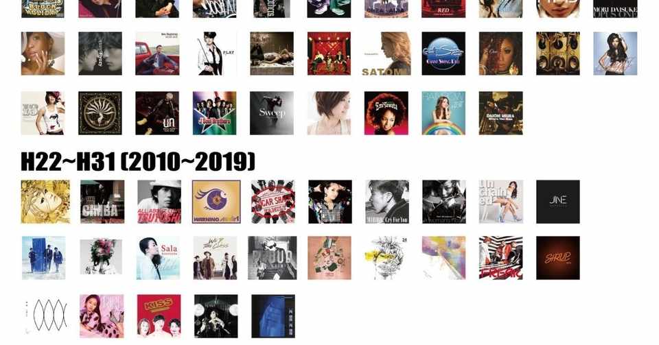 J R Bオタクが選ぶ 令和に聴きたい平成のアルバム100選 Part 2 ケンイチ Note
