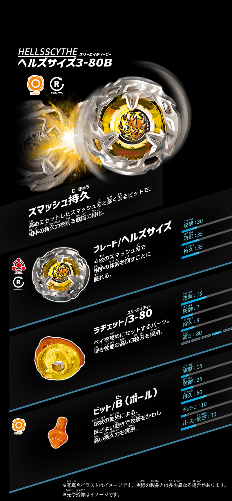 片道2時間半かけてベイブレード大会に出て即敗退して帰ってきた話