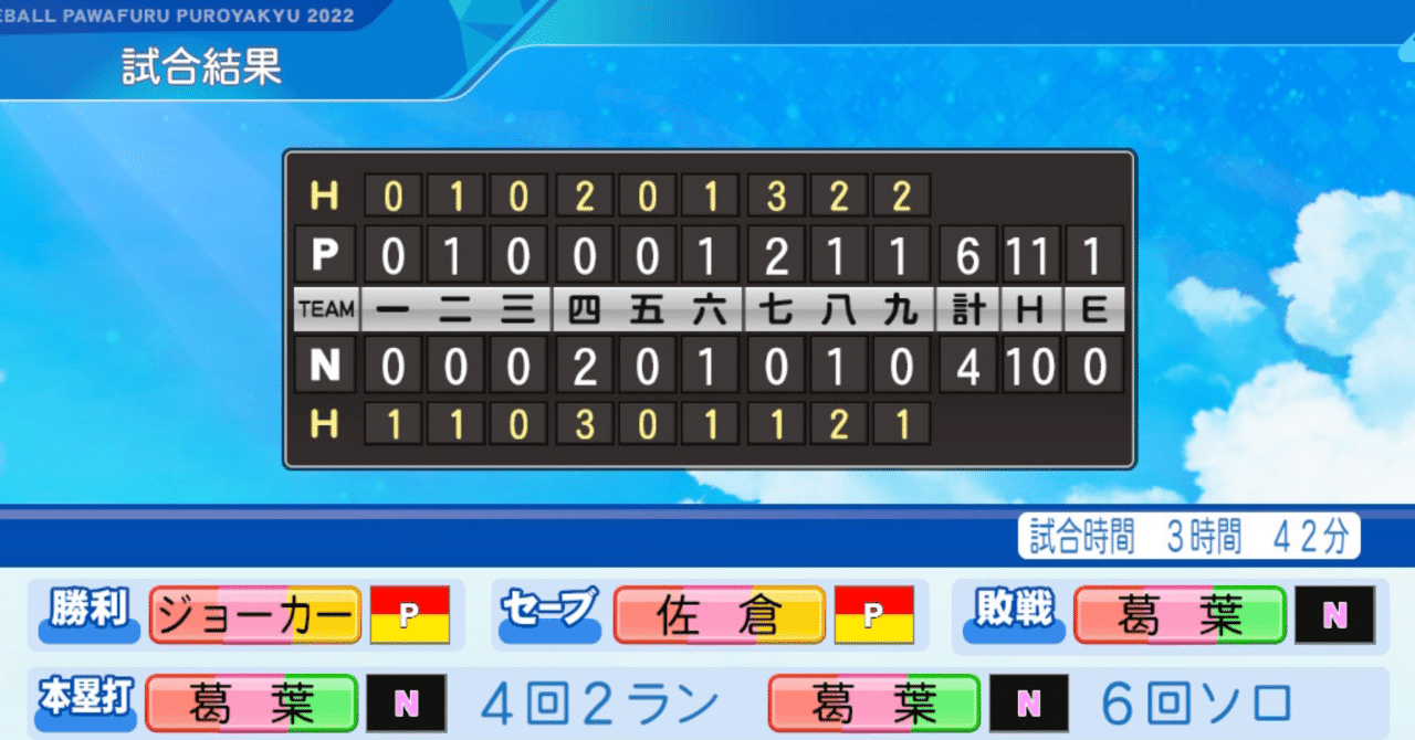 にじ甲本戦ルール検証】新育成基準チームの強さを確かめてみる｜@gaia