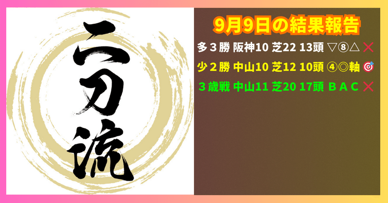 9月9日 阪神10R/中山10R🎯260％/紫苑S