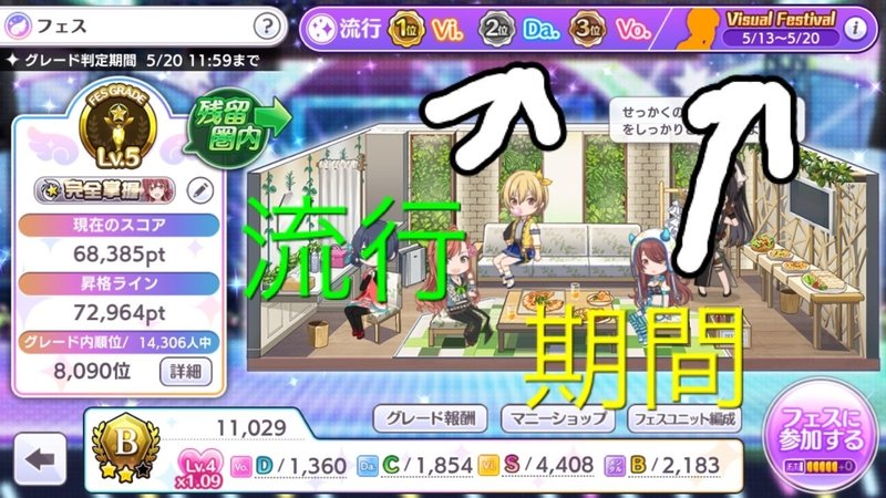 超初心者の為のシャニマス記事 P Plan Note