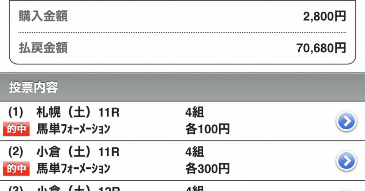 2023年最新】最強の競馬ソフトランキングTOP10【保存版】 | 競馬