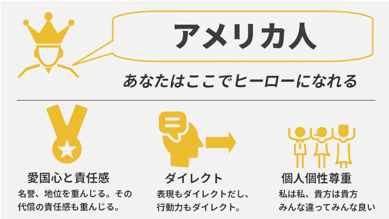 各国の国民性が的確に分かる 沈没船ジョークを図鑑式で解説してみた グローバルなスローバル 物語のある英語 Note