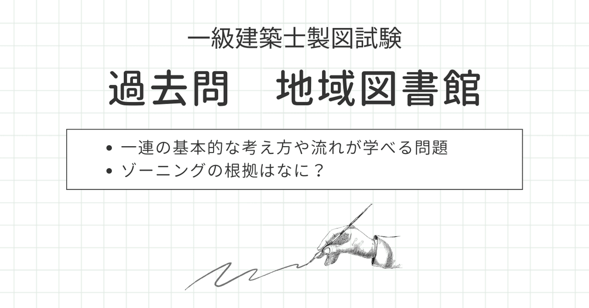 一級建築士 過去問20年分 一級建築士 過去問20年分 一級建築士 過去問20年分