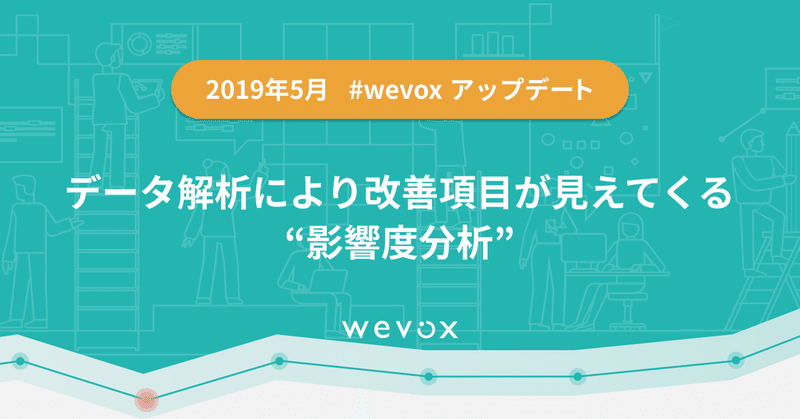 2019年5月「#wevoxアップデート」 "影響度分析"等をリリース
