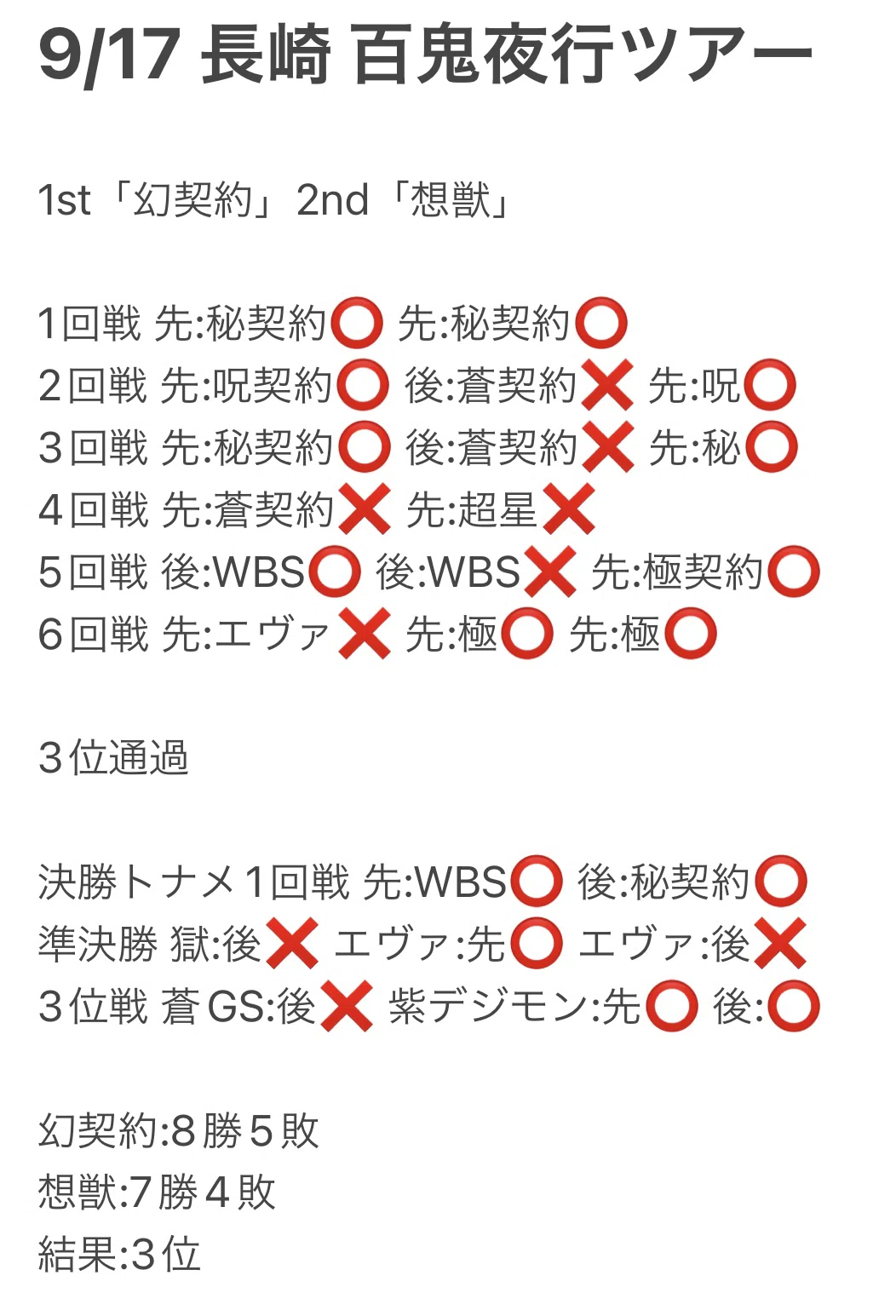 長崎百鬼夜行ツアー3位の「幻契約」「想獣」について｜もりぽん