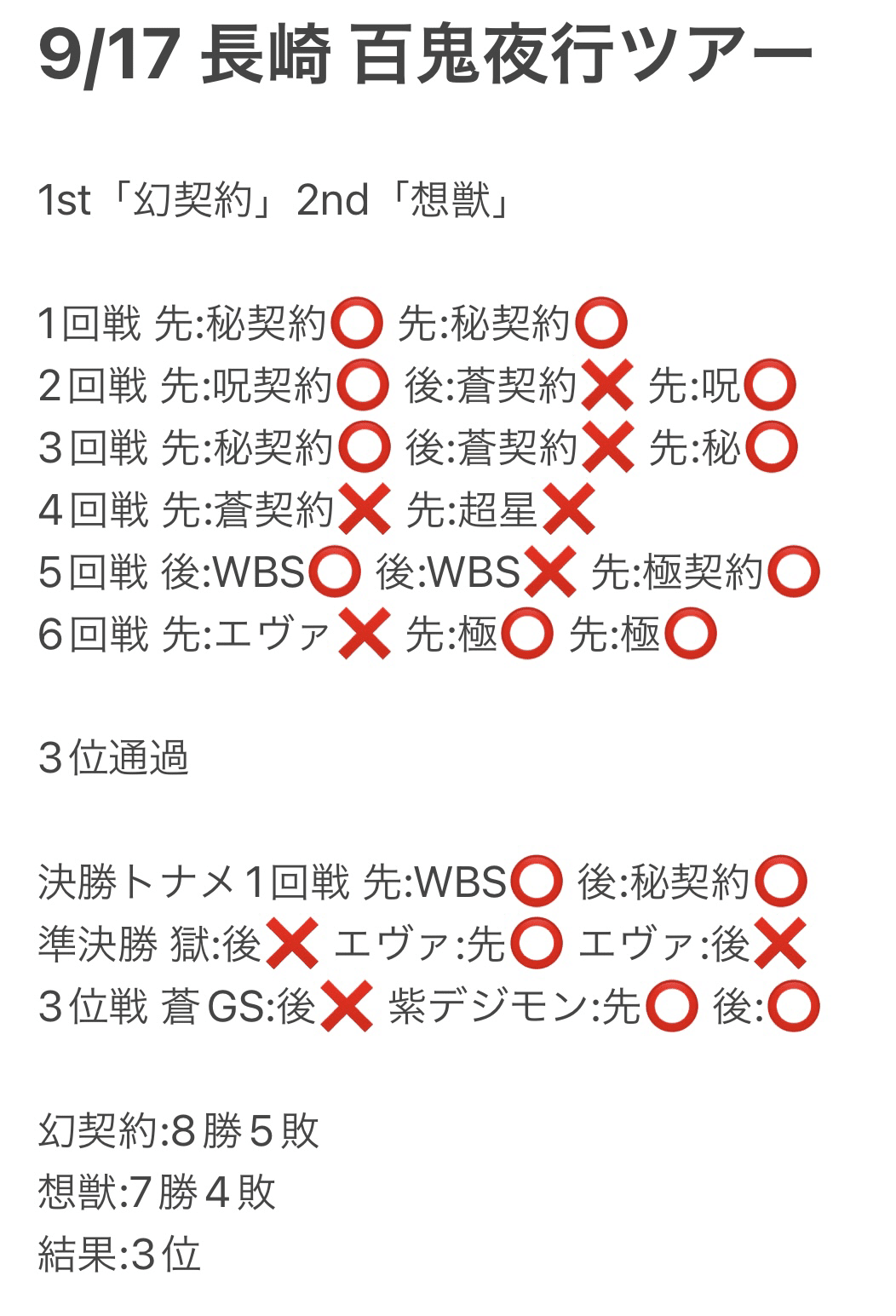 バトスピ　想獣　デッキ　パーツ 長崎百鬼夜行ツアー3位の「幻契約」「想獣」について｜もりぽん
