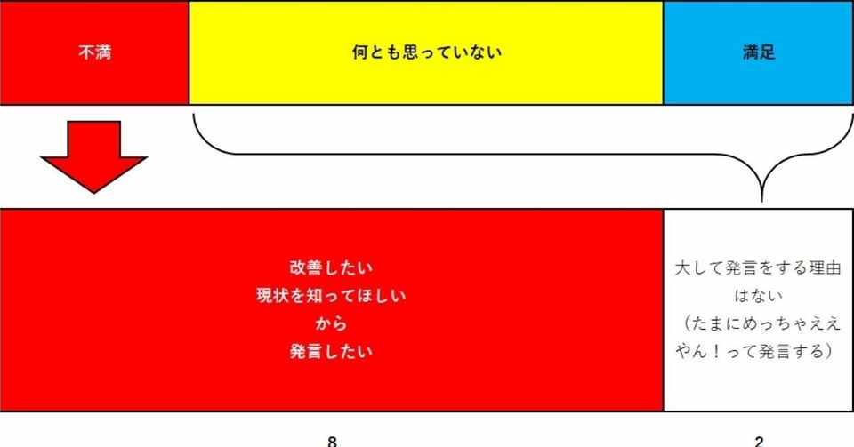 28の法則262の法則mori Naoyakarandanote