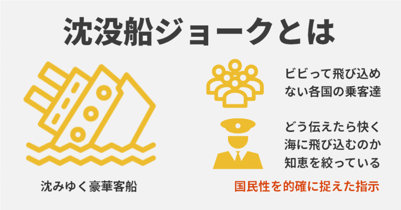 各国の国民性が的確に分かる！沈没船ジョークを図鑑式で解説してみた｜グローバルなスローバル ＠物語のある英語