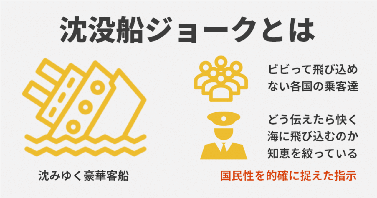 船 ジョーク 沈没
