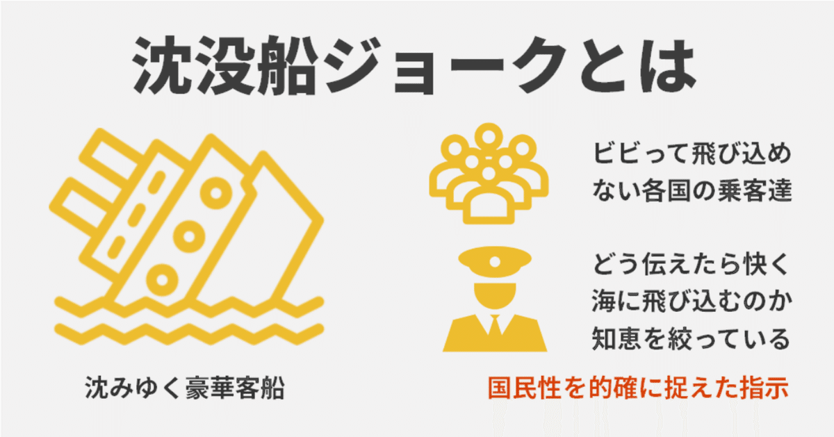 各国の国民性が的確に分かる！沈没船ジョークを図鑑式で解説して