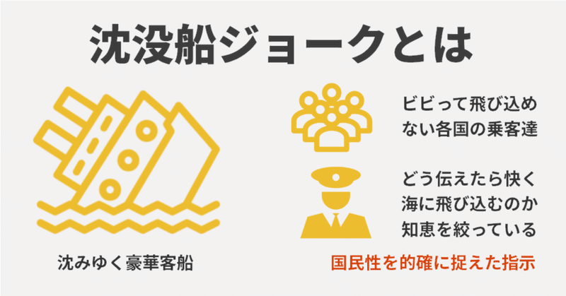 各国の国民性が的確に分かる 沈没船ジョークを図鑑式で解説してみた グローバルなスローバル 物語のある英語 Note