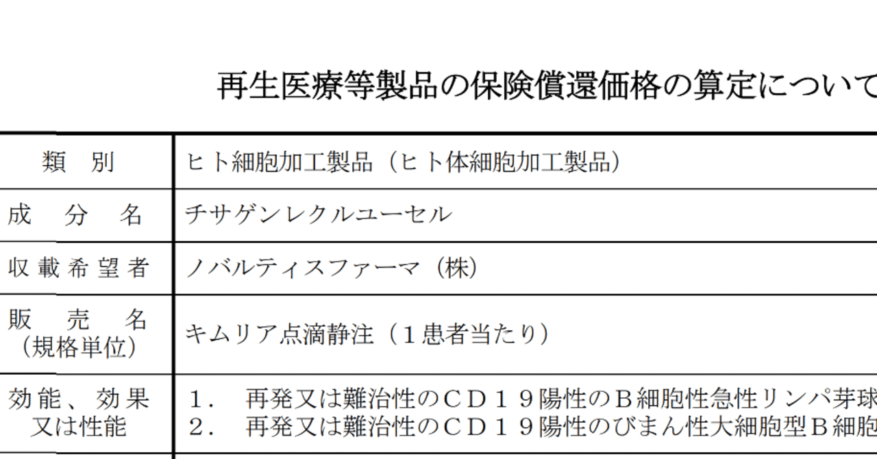 印刷可能無料 いろいろな単位 一覧 ここから印刷してダウンロード