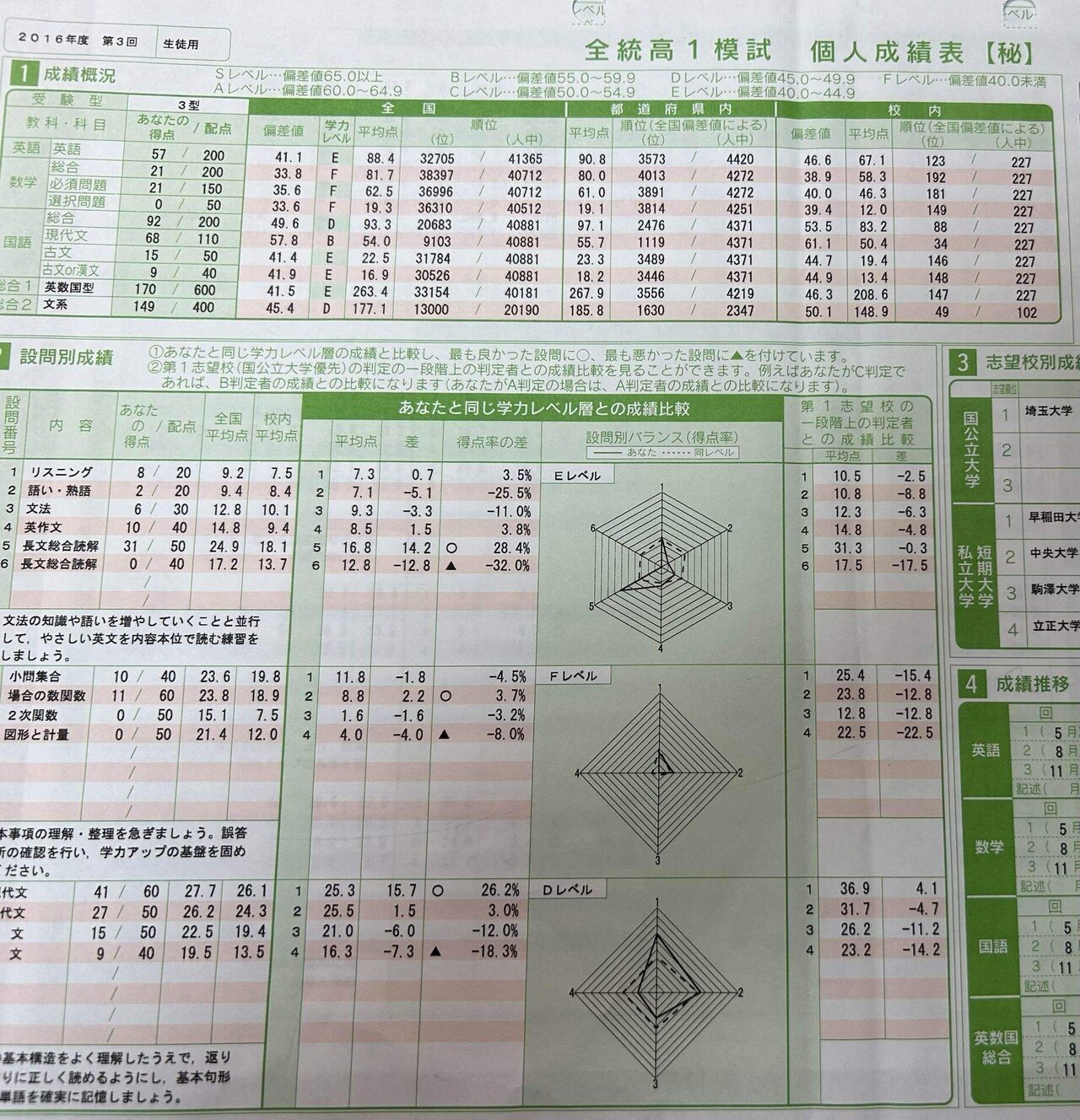 偏差値35から東大合格！西岡壱誠の実体験を描く新刊が3月28日