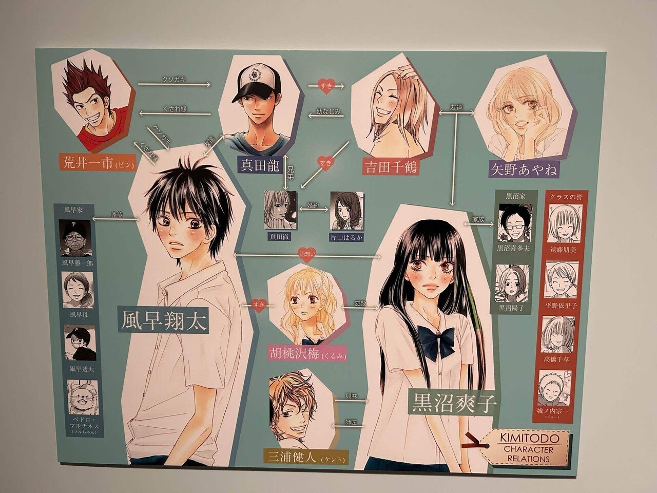 君に届け　ボールペン　君に届け展 私の青春】「君に届け展」に行ってきました💐｜siro | ご飯