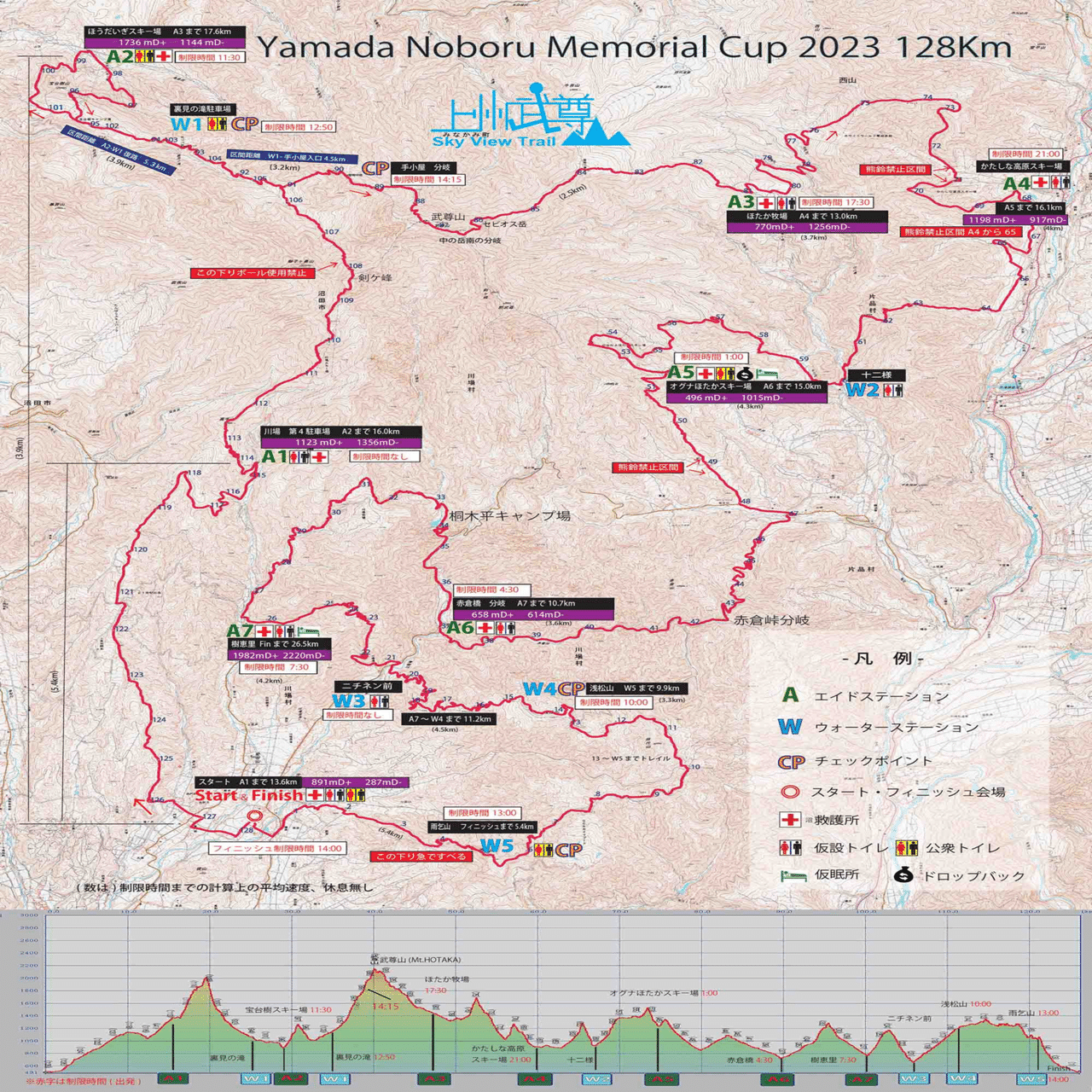 上州武尊山スカイビュートレイル128｜厚木大学 まさし